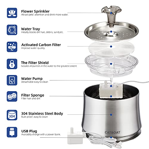 Stainless Steel  Water Fountain for cats