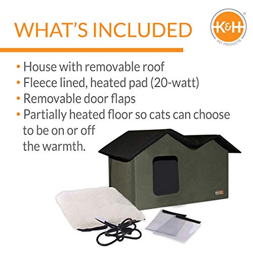 Outdoor Heated Cat House